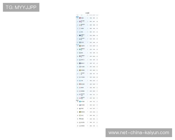球场“震撼瞬间”：欧冠最令人心跳加速的进球，欧冠进球效率排行