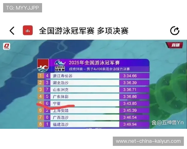 世界游泳接力技术统计平台赛事回放与数据深度整合第5期上线，游泳4×100接力世界纪录
